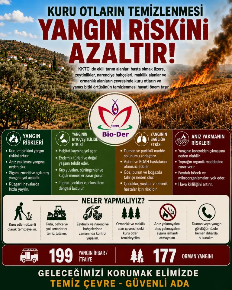 Kuru ot ve yanıcı bitki örtüsünün temizlenmesine dikkat çeken uyarı yazısı ve ilgili kurum logosu