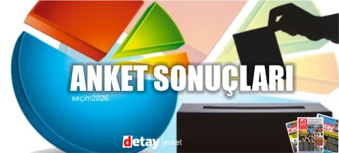 Anket sonuçlarını ve parti logolarını gösteren görsel tasarım