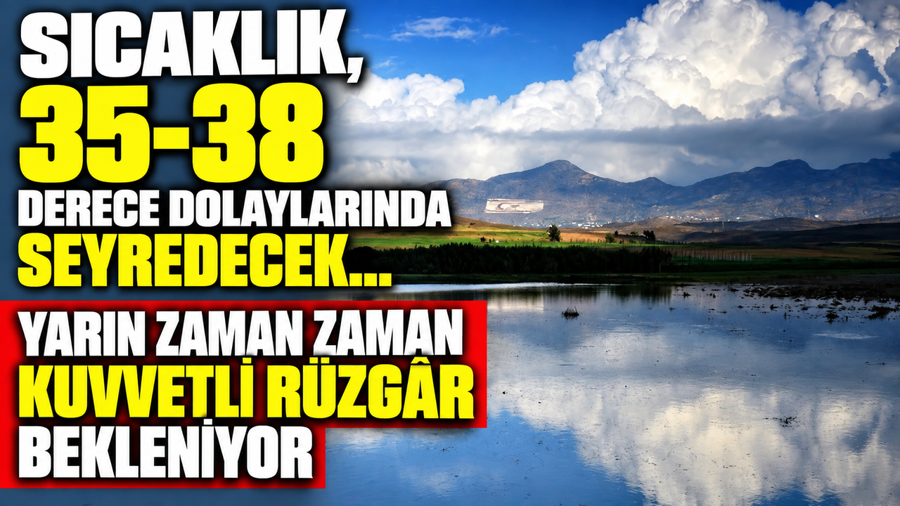 Sıcak hava ve aşırı rüzgâr uyarısı içeren haber için iklim sembolleri veya sıcaklık-gösterge görseli