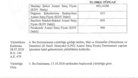 Tüp gaz fiyatlarına 85 TL zam yapıldığı ilan edildi