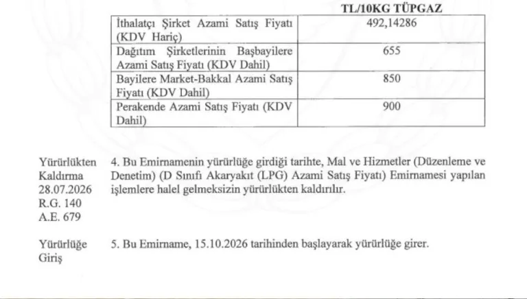 Tüp gaz fiyatlarına 85 TL zam yapıldığı ilan edildi