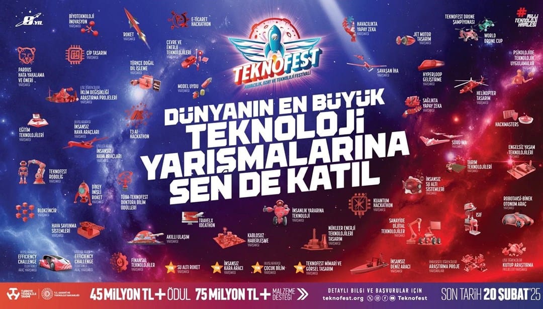 TEKNOFEST heyecanı bu yıl İstanbul’da yaşanacak – Son Dakika Teknoloji Haberleri