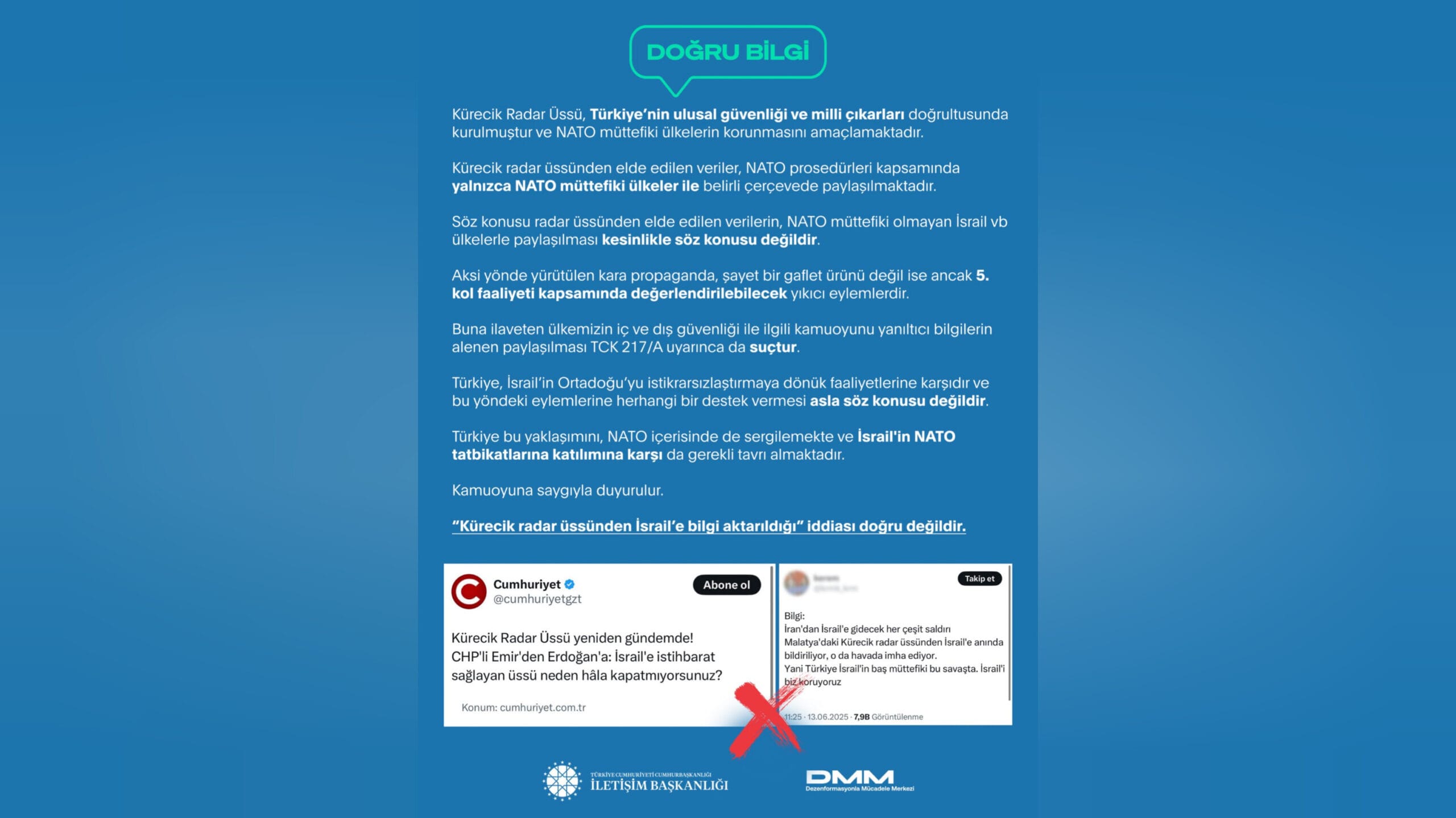 Kürecik radar verileri sadece NATO müttefikleriyle paylaşılıyor – BRTK