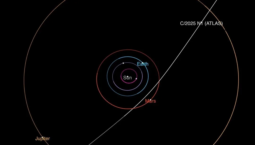 Güneş Sistemi’ndeki gizemli ziyaretçi, Mars’a yaklaşıyor: Kuyruklu yıldız mı, “uzaylı filosu” mu?