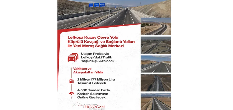 TC Cumhurbaşkanı Erdoğan’dan açılış törenlerine ilişkin paylaşım – BRTK