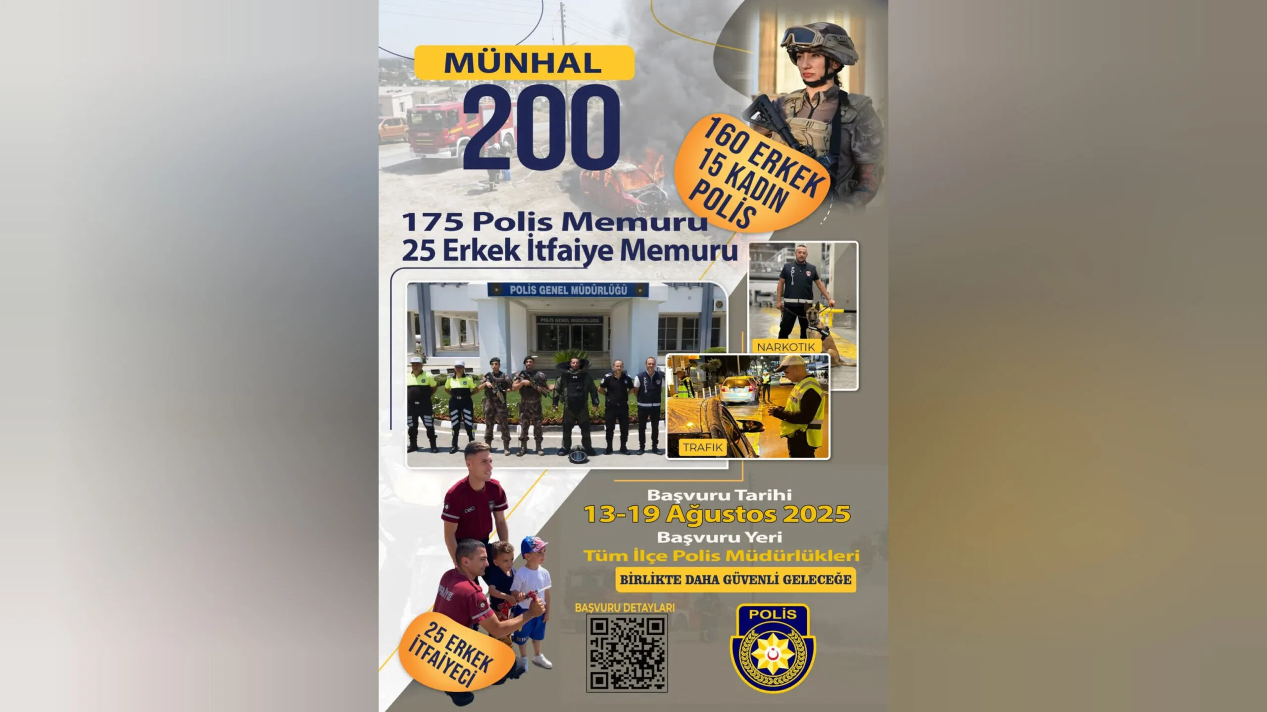 Polis, 200 polis/itfaiye memuru münhali duyurdu… Başvurular 13 Ağustos’ta… – BRTK